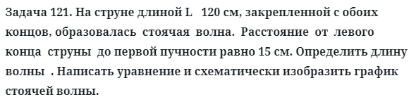 Задача 121. На струне длиной L   120 см, закрепленной с обоих 
