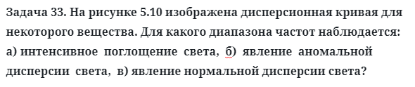 Задача 33. На рисунке 5.10 изображена дисперсионная кривая для
