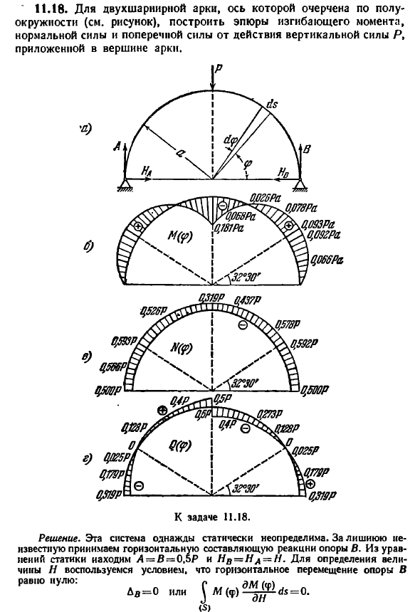 Задача 11.18. Для двухшарнирной арки, ось которой
