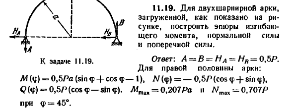 Задача 11.19. Для двух шарнирной арки, загруженной
