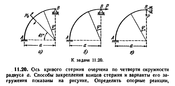 Задача  11.20. Ось кривого стержня очерчена
