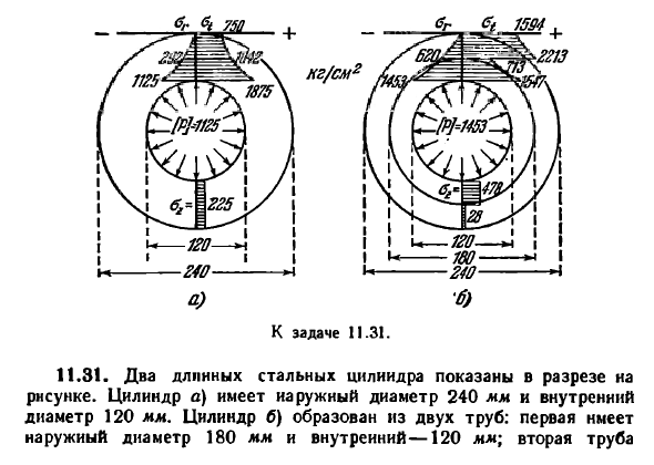 Задача 11.31. Два длинных стальных цилиндра

