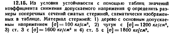 Задача 12.15. Из условия устойчивости с помощью
