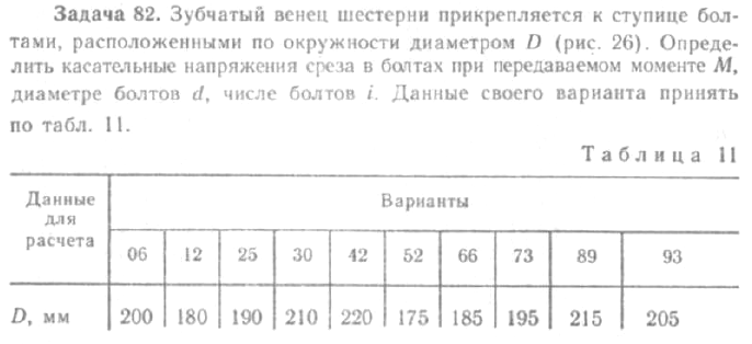 Задача 69 Зубчатый венец шестерни прикрепляется к ступице болтами