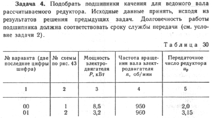 Задача 84 Подобрать подшипники качения для ведомого вала рассчитываемого редуктора