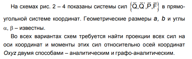 Задача 85 На схемах показаны системы сил в прямоугольной системе