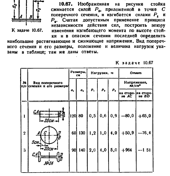 Задача 10.67. Изображенная на рисунке стойка
