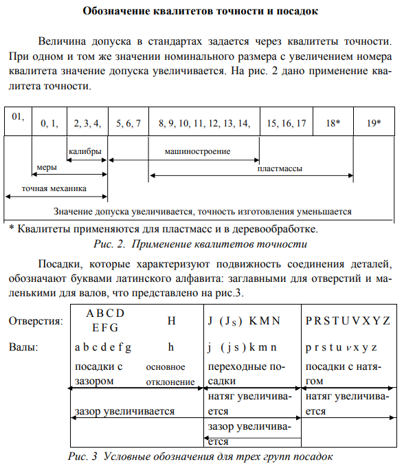 Расчет и выбор средств измерения и контроля линейных размеров