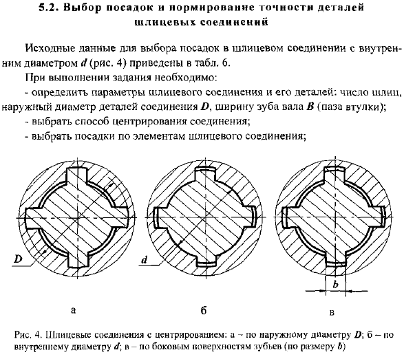 Нормирование точности сложных соединений