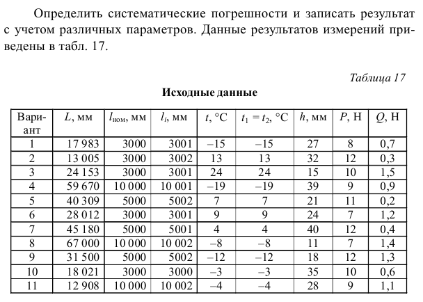 Задача 22 Определить систематические погрешности и записать результат с учетом различных