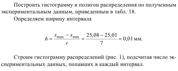 Задача 23 Построить гистограмму и полигон распределения по полученным