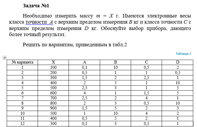 Задача 26 Необходимо измерить массу имеются электронные весы класса точности