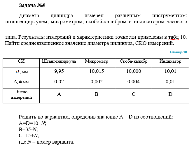 Задача 27 Диаметр цилиндра измерен различным инструментом