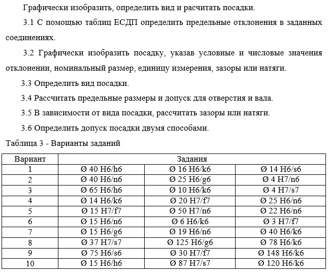 Задача 40 Графически изобразить, определить вид и рассчитать посадки