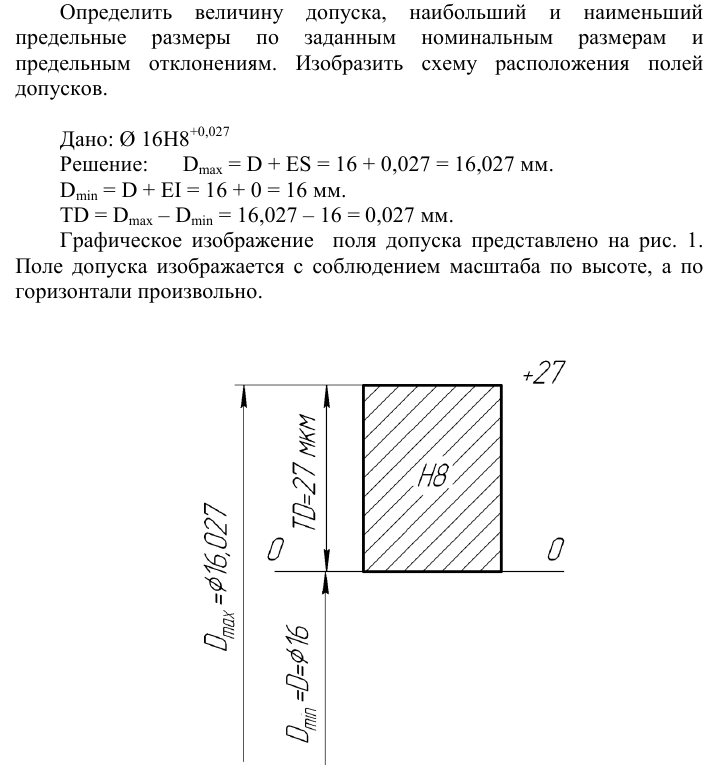 Задача 42 Определить величину допуска, наибольший и наименьший предельные