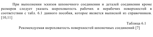 Выбор посадок для шпоночного соединения