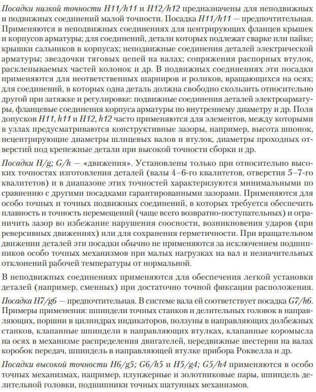 Выбор посадок для шлицевых соединений
