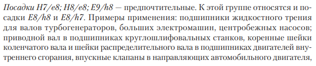 Выбор посадок для шлицевых соединений
