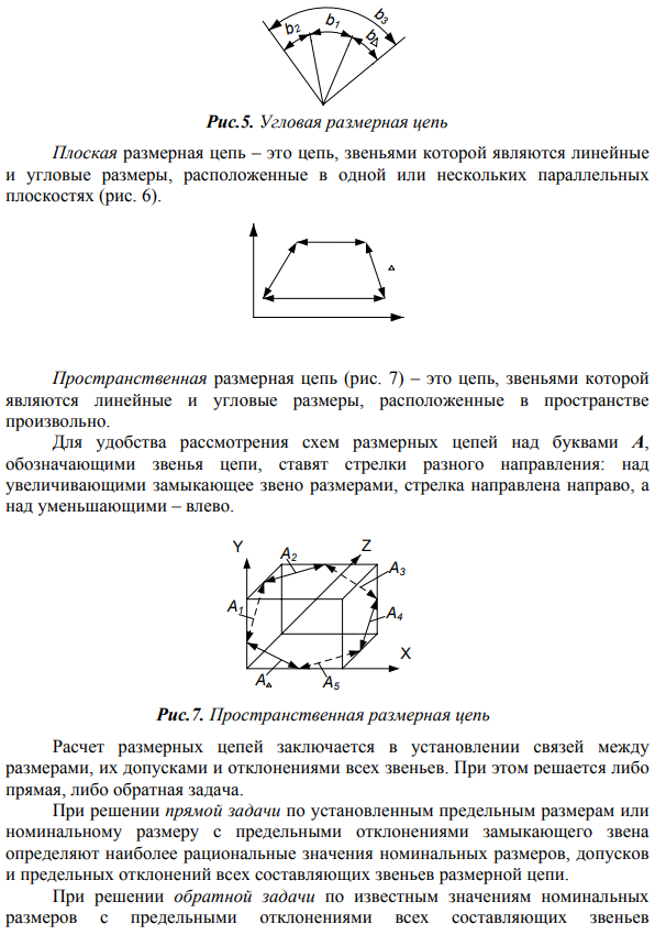 Расчет плоских размерных цепей 