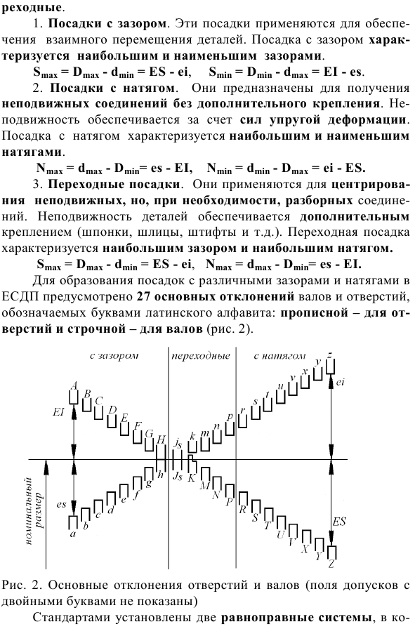 Определение основных элементов гладких цилиндрических соединений