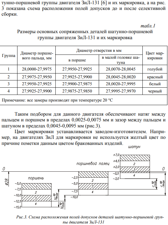 Определение основных элементов соединений при селективной сборке