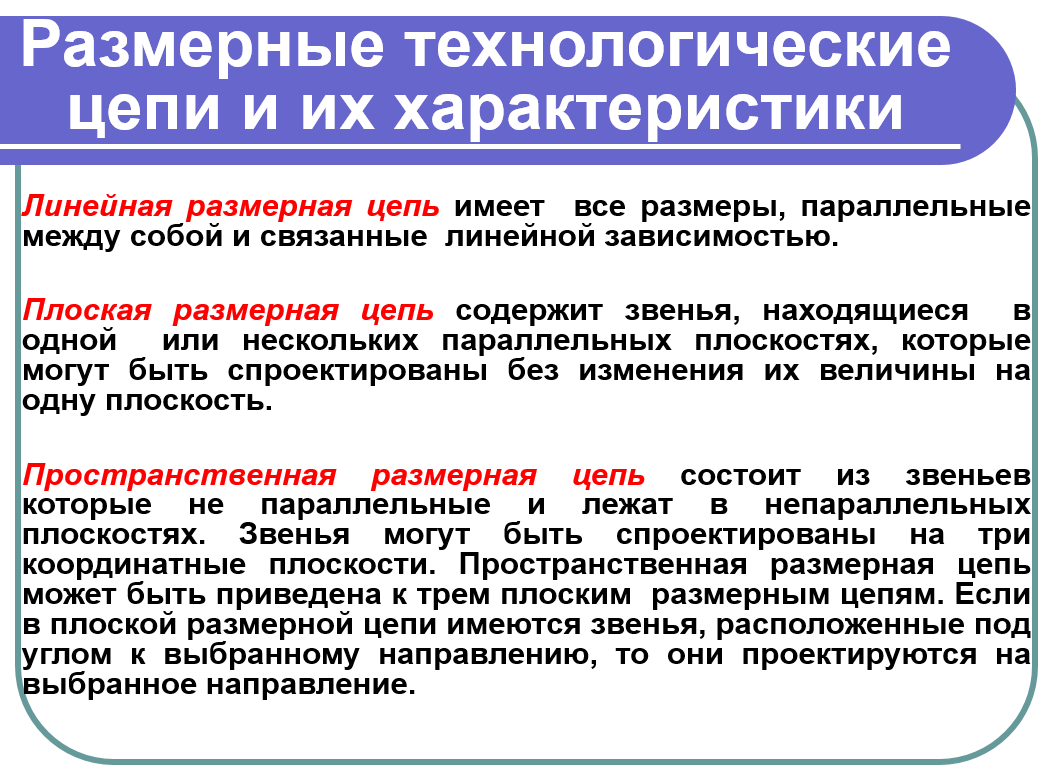 Расчет размерных цепей