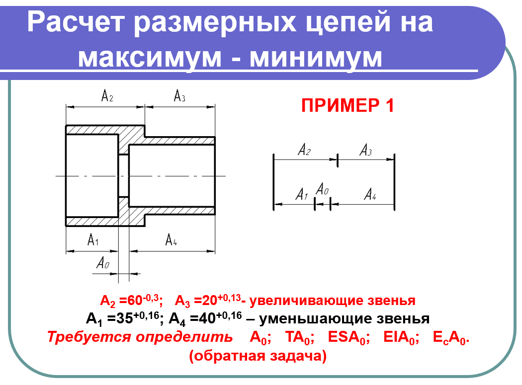Расчет размерных цепей
