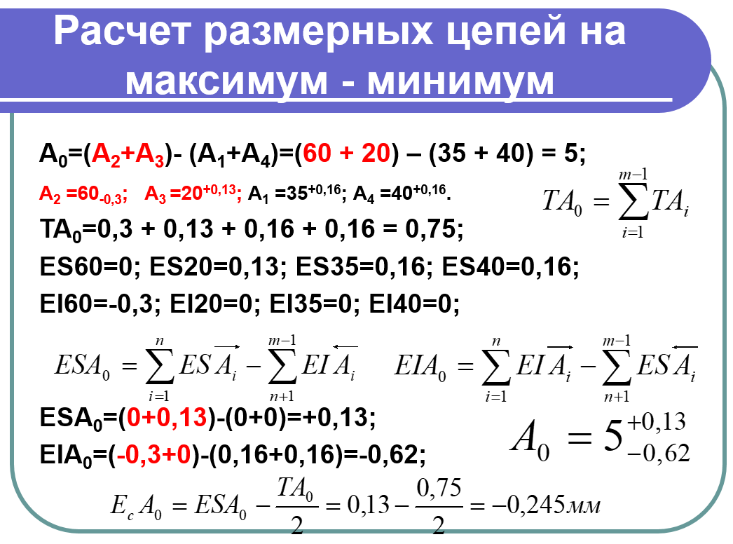 Расчет размерных цепей
