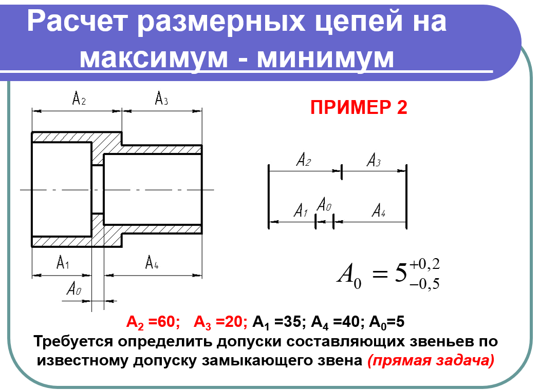 Расчет размерных цепей