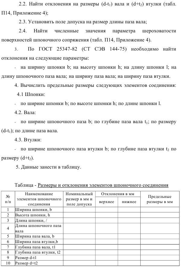 Выбор посадок и определение предельных размеров шпоночного соединения 
