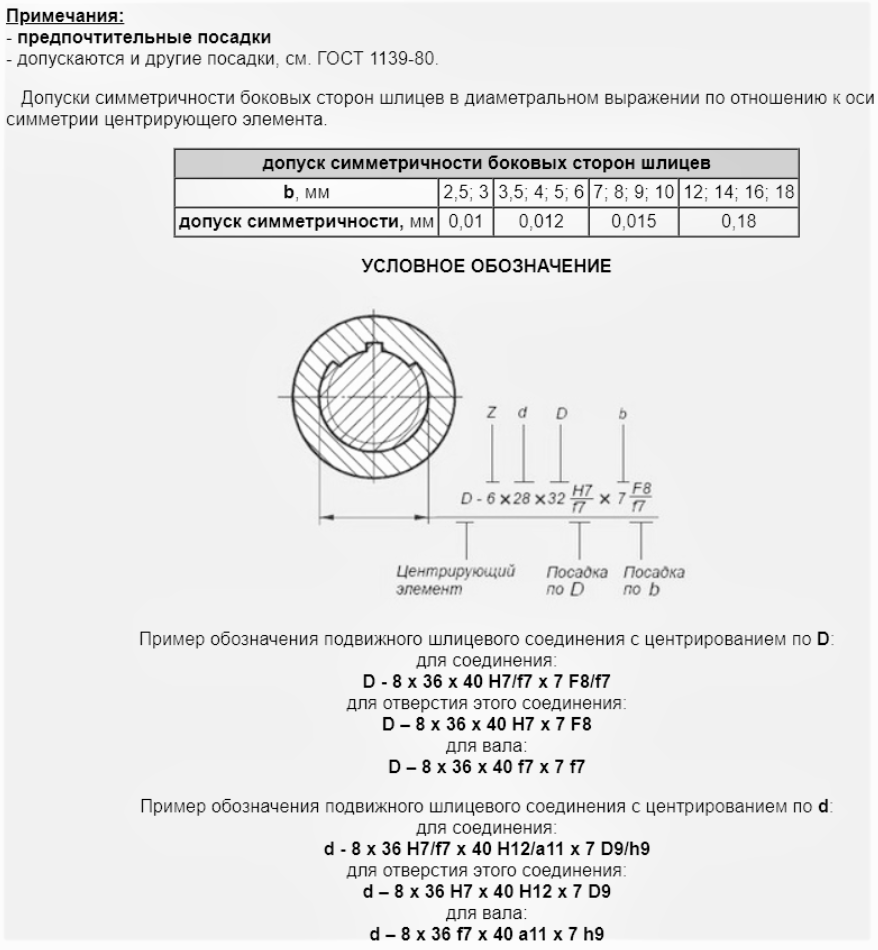 Выбор посадок и определение предельных размеров деталей прямобочных шлицевых соединений