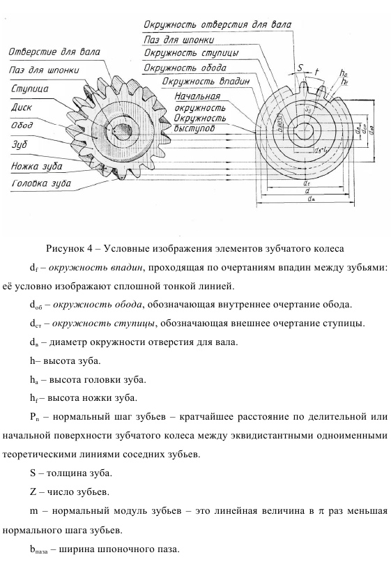 Определение точностных параметров зубчатых колес и передач