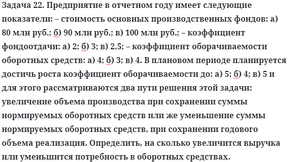 Задача 22. Предприятие в отчетном году имеет следующие
