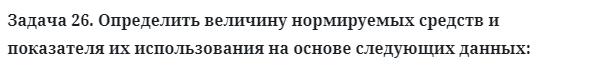 Задача 26. Определить величину нормируемых средств 
