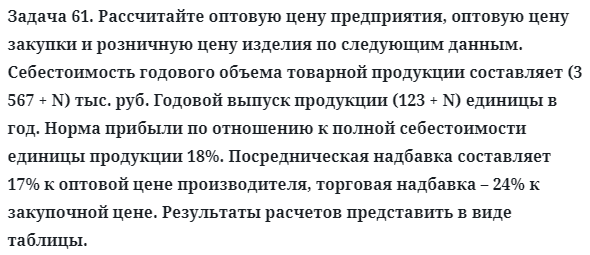 Задача 61. Рассчитайте оптовую цену предприятия, оптовую
