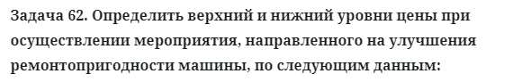 Задача 62. Определить верхний и нижний уровни цены 
