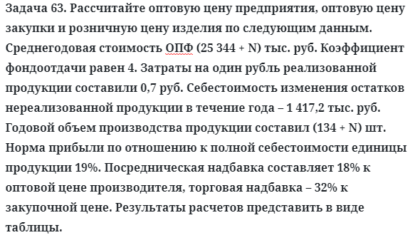 Задача 63. Рассчитайте оптовую цену предприятия, оптовую
