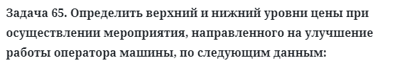 Задача 65. Определить верхний и нижний уровни цены при 
