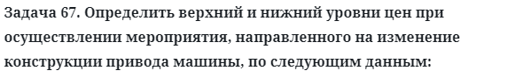 Задача 67. Определить верхний и нижний уровни цен при
