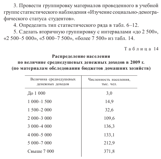 Задача 9  Провести группировку материалов проведенного в учебной