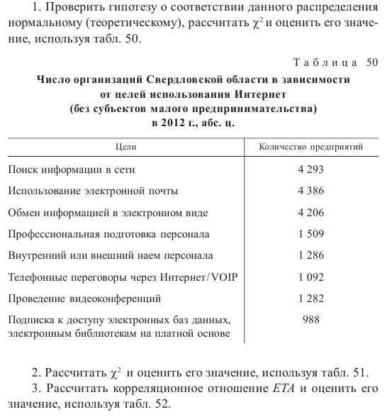 Задача 26  Проверить гипотезу о соответствии данного распределения 