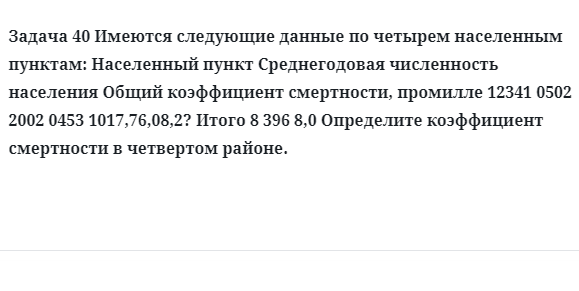 Задача 40 Имеются следующие данные по четырем населенным пунктам