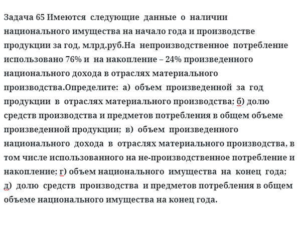 Задача 65 Имеются  следующие  данные  о  наличии  национального имущества на начало