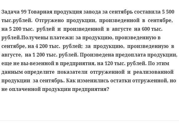 Задача 99 Товарная продукция завода за сентябрь составила отгружено  продукции