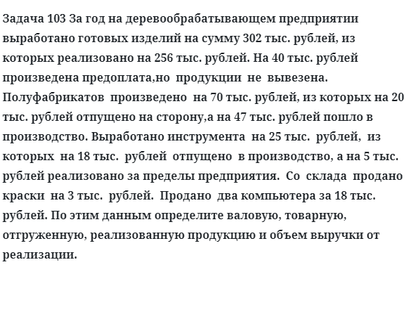 Задача 103 За год на деревообрабатывающем предприятии выработано готовых 