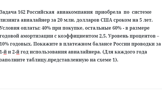 Задача 162 Российская  авиакомпания  приобрела  по  системе  лизинга авиалайнер