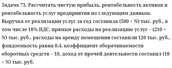 Задача 73. Рассчитать чистую прибыль, рентабельность активов
