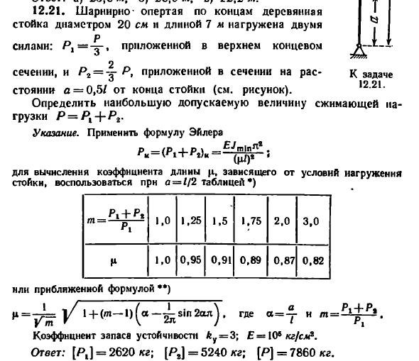 Задача 12.21. Шарнирно- опертая по концам
