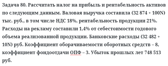 Задача 80. Рассчитать налог на прибыль и рентабельность активов
