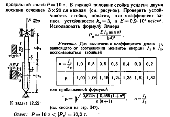 Задача 12.22. Шарнирно опертая по концам
